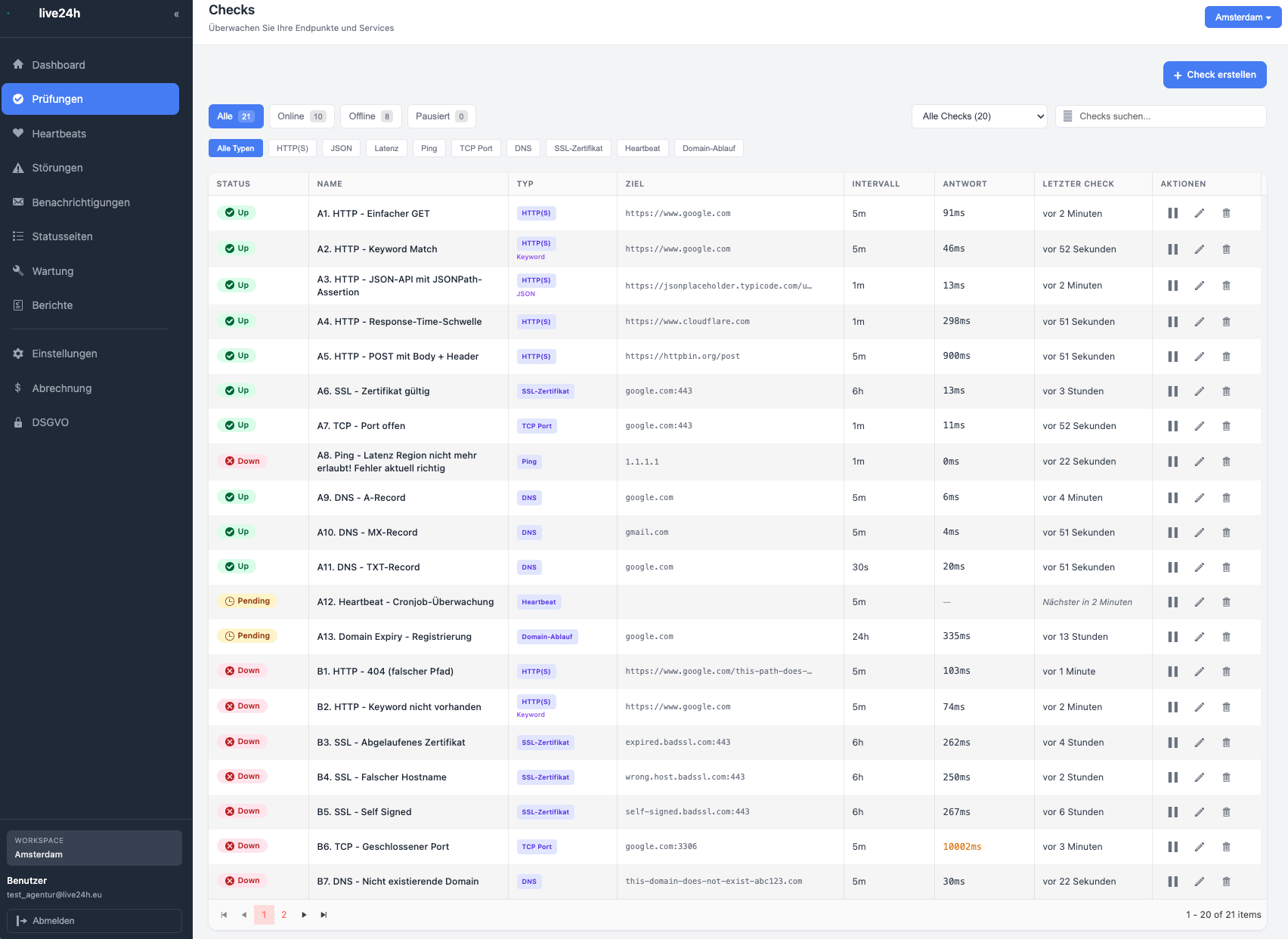 live24h Prüfungs-Übersicht mit allen Checks für Agenturen und SaaS-Teams